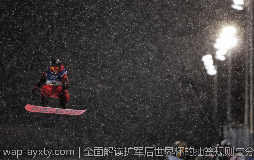 全面解读扩军后世界杯的抽签规则与分组原则